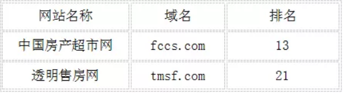 1560767314173325.png image.png